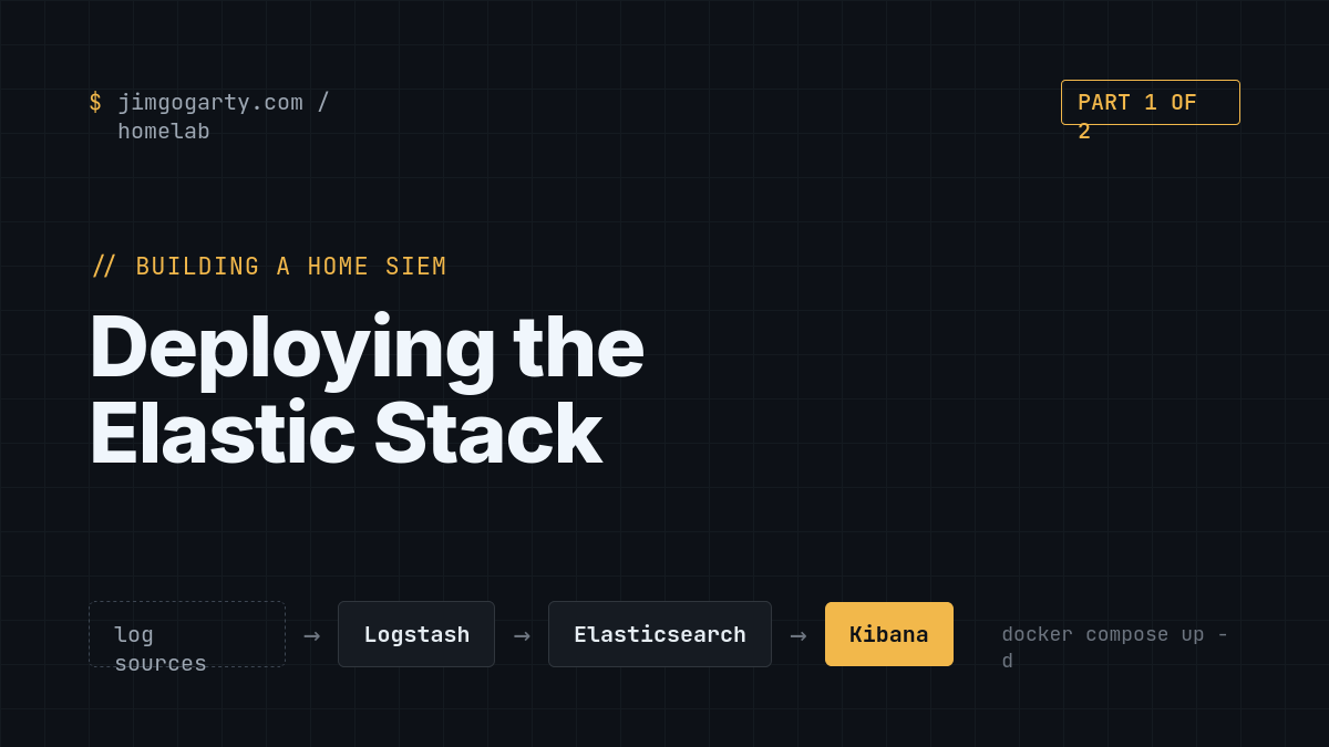 Building a Home SIEM, Part 1: Deploying the Elastic Stack